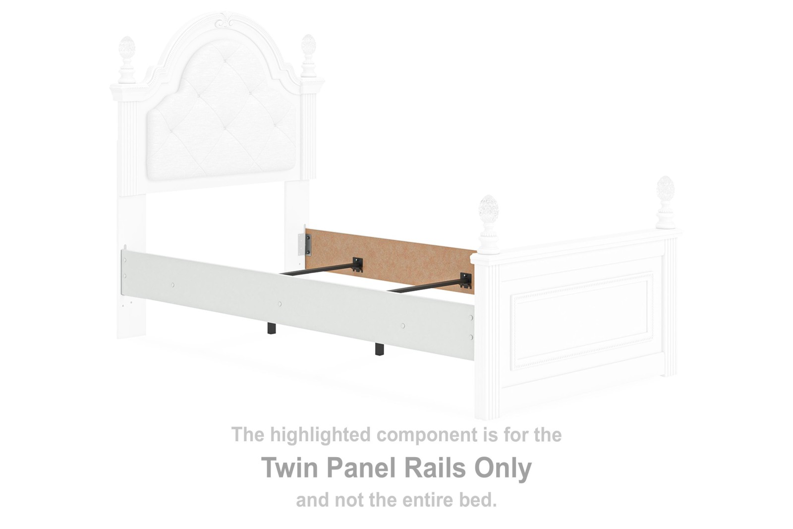 Kozlani Twin Panel Rails